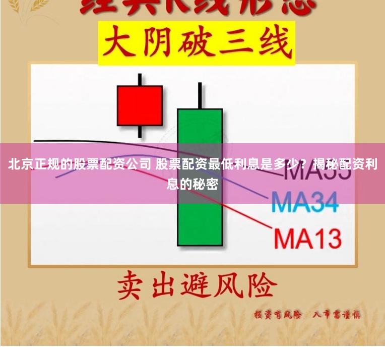北京正规的股票配资公司 股票配资最低利息是多少？揭秘配资利息的秘密